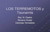 LOS TERREMOTOS y Tsunamis - …cienciasintermediacsb.pbworks.com/w/file/fetch/... · atraviesan líquido. ... Ondas externas Ondas superficiales –viajan a lo largo de ... Un sismógrafo