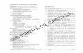 CASTILLA RIBERA DE - fyq.iesribera.esfyq.iesribera.es/Documentos/2_BCHTO_QUIMICA/TEMA 1 REPASO CO… · Volumen molar. Leyes fundamentales de la Química. Ley de la conservación