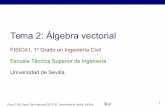 Tema 2: Álgebra vectoriallaplace.us.es/wiki/images/1/16/Tema_02.pdf · 16 Física I, GIC, Dpto. Física Aplicada III, ETSI, Universidad de Sevilla, 2015/16 Bases vectoriales Una