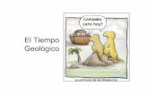 El Tiempo Geológico - bgf-info9.webnode.com 2.1... · -Carbono 14 (C-14):Es uno de los procesos más famosos, pero en realidad su utilización en geología está muy limitada, ya