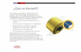 ¿Qué es Kevlar®? - blingard.comblingard.com/wp-content/uploads/2015/06/kevlar.pdf · material flexible recomendado para ... (AK47, M16, R15, etc.) se utiliza un chaleco nivel IIIa