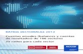 Ratios - ACCID€¦ · Ratios sectoriales 2013 3 1. Presentación La elaboración de un análisis completo de una empresa exige poder comparar sus datos con los de las empresas de