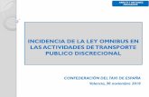 INCIDENCIA DE LA LEY OMNIBUS EN LAS ACTIVIDADES DE ... · las tarifas de recorrido interurbano que resultan de aplicación en los ... la oferta de transporte se regirá por el sistema