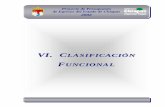 VI clasificacion funcional - haciendachiapas.gob.mx · CLASIFICACIÓN FUNCIONAL La clasificación funcional del gasto especifica claramente el tipo y la naturaleza de las ... mediante