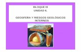BLOQUE III UNIDAD 6. GEOSFERA Y RIESGOS … · 2009-11-22 · – Uno cortical, debido a la desintegración nuclear. 6.2. RIESGOS GEOLÓGICOS • Cualquier condición del medio geológico