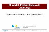 Catalunya - ACEBA autogestió en salut · Taula de principis actius CIP, ATC, data dispensació, unitats, Import Mortalitat (INE) Font de les dades . Taula d’usuaris Taula de diagnòstics