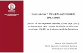 SEGUIMENT DE LES EMPRESES 2013-2016 - … · SEGUIMENT DE LES EMPRESES ... la Mancomunitat Penedès-Garraf s’ha agregat al Garraf). ... 2014 2015 2016 (n=873) (n=795) (n=805)