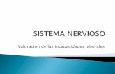 Valoración de las incapacidades laborales - webs.ucm.eswebs.ucm.es/centros/cont/descargas/documento39560.pdf · Capacidad laboral limitada por las disfunciones neurológicas (ej.: