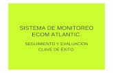 SISTEMA DE MONITOREO Atlantic - SAI Platform · ESTRUCTURA TECNICA GERENTES REGIONALES, ... • Necesario para el monitoreo de Proyectos e ... social y medio ambiental,