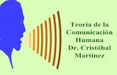 Teoría de la Comunicación Dr. Cristóbal Martínezfiles.sld.cu/.../files/2010/10/teoria-de-la-comunicacion.pdf · específica, congruente, estable, productora de crecimiento. Reglas: