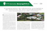 Comparativo de eficiencia energética de sistemas de aire ... · 6 Boletín de Eficiencia Energética julio de 2018 E l uso del aire acondicionado en el es-tado de Sonora representa