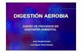 DIGESTIÓN AEROBIA - La Mancha · VENTAJAS . DIGESTIÓN AEROBIA •La digestión anaerobia está mas limitada que la aerobia: en la digestión aerobia el factor limitante es el oxígeno,