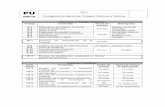 Trabajo Práctico 1 (TP-1-) – Elementos para el ...codigoabiertourbano.org/pdf/TP2013AlumnosFF.pdf · Cronograma de Ejercicios, Trabajos Prácticos y Teóricas ... poblacional,
