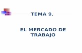 TEMA 9. EL MERCADO DE TRABAJO - …iesvandelvira.com/wp-content/uploads/2016/11/Presentación-Tema-9... · TA = 10.000.000 / 17.500.000 * 100 = 57,14% Representa el % de personas