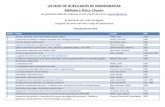 LISTADO DE DUPLICADOS DE MONOGRAFÍAS … · 7 Estadística : introducción Alcaide Inchausti, Angel 1992 . 2006 ...