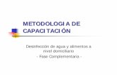 METODOLOGIA DE CAPACITACIÓN - bvsde.paho.org · METODOLOGIA DE CAPACITACIÓN Desinfección de agua y alimentos a nivel domiciliario - Fase Complementaria - Capacitación …