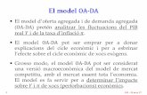 IntroMacro 2017 M1 S11 - gandalf.fee.urv.catgandalf.fee.urv.cat/professors/AntonioQuesada/Curs1617/IntroMacro... · 1 S11 · 15 mar 17 El model • El model d’oferta agregada i
