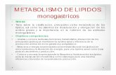 METABOLISMO DE LIPIDOS: monogastricos - … · METABOLISMO DE LIPIDOS: monogastricos • Síntesis: • Trata sobre la clasificacion, principales ciclos metabolicos de los lipidos,
