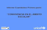 “CONVIVENCIA EN EL ÁMBITO - unicef.clunicef.cl/web/wp-content/uploads/2004/12/Convivencia-en-el---mbito... · OBJETIVOS OBJETIVO GENERAL: Conocer la percepción de los niños,