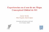 Experiencias en el uso de un Mapa Conceptual Global de …docencia.ac.upc.edu/jododac/2009/2009/jverdu_jododac09.pdf · Entorno de SO Primera Asignatura de la materia en la carrera