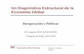 Un Diagnóstico Estructural de la Economía Globalasofondos.org.co/sites/default/files/Ricardo Caballero.pdf · • La estructura de la economía global – ¿De dónde veníamos?