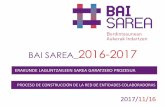 BAI SAREA 2016-2017 - Emakumearen Euskal … · 2017-11-29 · 9 participaciÓn bai sarea 2017 1. agintzari scis 2. arrats 3. artez euskara zerbitzua koop. e. 4. askora plus sl 5.