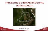 PROYECTOS DE INFRAESTRUCTURA EN …santandercompetitivo.org/media/5cf94c14cb42e7c0175... · conformado por 87 municipios de los cuales Bucaramanga es su capital, ocupa el 2.7% del