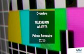 Overview TELEVISION ABIERTA Primer Semestre 2016 · Telecanal La Red UCV TVN Mega CHV C13 Fuente: Kantar Ibope –Total Personas TOTAL PERSONAS ... agrupan los principales horarios