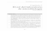 Capítulo 7 El rol del laboratorio de microbiologíatheific.org/wp-content/uploads/2014/08/Spanish_ch7_PRESS.pdf · Sangre, exudado de heridas Manos limpias, ambiente limpio, equipos