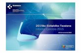 2015ko Ekitaldiko Txostena Informe Ejercicio 2015 · trazabilidad de pruebas y tratamientos. Implantación de las nuevas pulseras de identificacion de pacientes ... Implantación