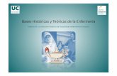 Bases Históricas y Teóricas de la Enfermería · LA ENFERMERíA ESPAÑOLA EN LA EDAD MEDIA ... Desde África y Arabia trajeron el árbol del incienso (lubban) del que ... Los primeros