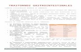 medicina-ucr.commedicina-ucr.com/cuarto/wp-content/uploads/2014/07/... · Web viewLos síntomas y complicaciones de la enfermedad acido péptica (ulcera gástrica + gastritis) DISMINUYEN