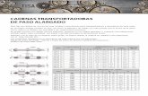 Cadenas de Transmision - Cadenas Transportadoras …tisatransmisiones.com.ar/catalogos_pdf/CadenasdeTransmision... · Esta cadena es la más usada en la industria frigorífica (ovinos,
