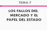 LOS FALLOS DEL MERCADO Y EL PAPEL DEL …iesvandelvira.com/wp-content/uploads/2014/09/Presentación-Tema-7.pdf · intervención porque creen en la capacidad del MERCADO para regularse