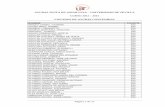 LISTADO DEFINITIVO AYUDAS CONCEDIDAS 2012-13 · 2013-11-15 · ayudas junta de andalucia – universidad de sevilla curso 2012 – 2013 listados de ayudas concedidas página 3 de