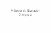Métodos de Nivelación Diferencialfiles.hugo-fernando-ayan.webnode.com.ar/200000152-078aa0886a/5... · La nivelación diferencial puede ser simple o compuesta, según si se hace