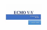 ECMO V-V - academia.cat · El brazo de la ECMO incluía el uso rutinario de modalidades ventilatorias ... vDiscusión por cada caso, valorando ratio. Riesgo/ Beneficio. v. ... si