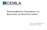 Intermediarios Financieros no Bancarios en América …. Inter no... · crédito, entidades de ahorro y crédito cooperativas, ... Banco Central de Honduras 6.0 75.1 15.9 2.7 Otros