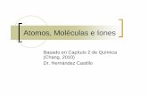 Atomos, Moléculas e Iones - TSI programramonhernandezacademicresources.weebly.com/uploads/... · Atomos, Moléculas e Iones Basado en Capítulo 2 de Química (Chang, 2010) Dr. Hernández