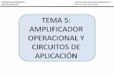 TEMA 5: AMPLIFICADOR OPERACIONAL Y CIRCUITOS DE …€¦ · SISTEMAS ELECTRÓNICOS SESION 16/10/2017 TEMA 5: AMPLIFICADOR OPERACIONAL Y CIRCUITOS DE APLICACIÓN 2 ÍNDICE •El amplificador