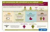 El consumo de alcohol y su salud - Centers for Disease … · 88 000 muertes en los Estados Unidos cada año, y acorta casi 30 años la vida de quienes mueren. ... consumo excesivo