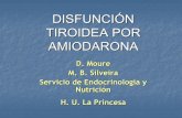 DISFUNCIÓN TIROIDEA POR AMIODARONA - …sendimad.org/sesiones/amiodarona.pdf · Sd. Cushing yatrógeno Miopatía esteroidea severa Descenso corticoides paulatino. INICIO PERCLORATO