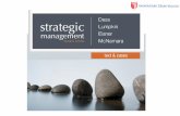 Liderazgo Estratégico Capítulo 11 - Business ... · Los tres elementos del liderazgo eficaz: pensamiento integrador, superación de los obstáculos al cambio y uso eficaz ... Componentes
