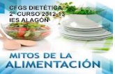 CFGS DIETÉTICA 2º CURSO 2012-13 IES ALAGÓN · El colesterol ingerido con el huevo tiene pocos efectos sobre el colesterol en sangre La lecitina disminuye la absorción de colesterol