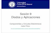 Sesión 9 Diodos y Aplicaciones - — OCW - UC3Mocw.uc3m.es/.../tema-ii/OCW-CCE_S9_Diodos_y_aplicaciones.pdf · Rectificadores T: Período de tensión en secundario f: Frecuencia