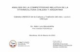 ANALISIS DE LA COMPETITIVIDAD RELATIVA DE LA ... · ANALISIS DE LA COMPETITIVIDAD RELATIVA DE LA VITIVINICULTURA CHILENA Y ARGENTINA Cátedra UNESCO de la Cultura y Tradición del