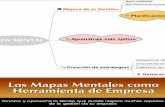 Curso de Mapas Mentales - kimerius.esMapas+Mentales+c… · Los mapas mentales como herramienta de empresa Recursos Para Pymes. Información y Software para empresas y autónomos