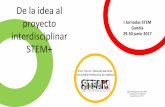 De la idea al proyecto I Jornadas STEM Gandía ... · De la idea al proyecto interdisciplinar STEM+ I Jornadas STEM Gandía 29-30 junio 2017 Enric Torres / Manuel Martínez Universitat