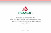Principales elementos del Plan de Negocios de …€¦ · Principales elementos del . Plan de Negocios de Petróleos Mexicanos . y sus empresas productivas subsidiarias . 2016-2020