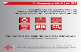 CALIFICACIÓN CEPREVEN DE INSTALADORES DE SISTEMAS FIJOS DE ... · instaladores de sistemas fijos de protecciÓn contra incendios 1er semestre 2012 nº 31 relaciÓn de empresas calificadas